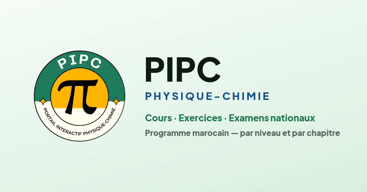 Évolution spontanée d'un système chimique | PIPC